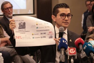 Aranceles del 50% entre Ecuador y Colombia ponen en riesgo comercio y empleo