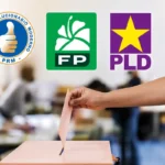 PRM lidera intención de voto; oposición supera 46% en RD